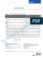 3.makgil Technical Document Wika 113.13 Series