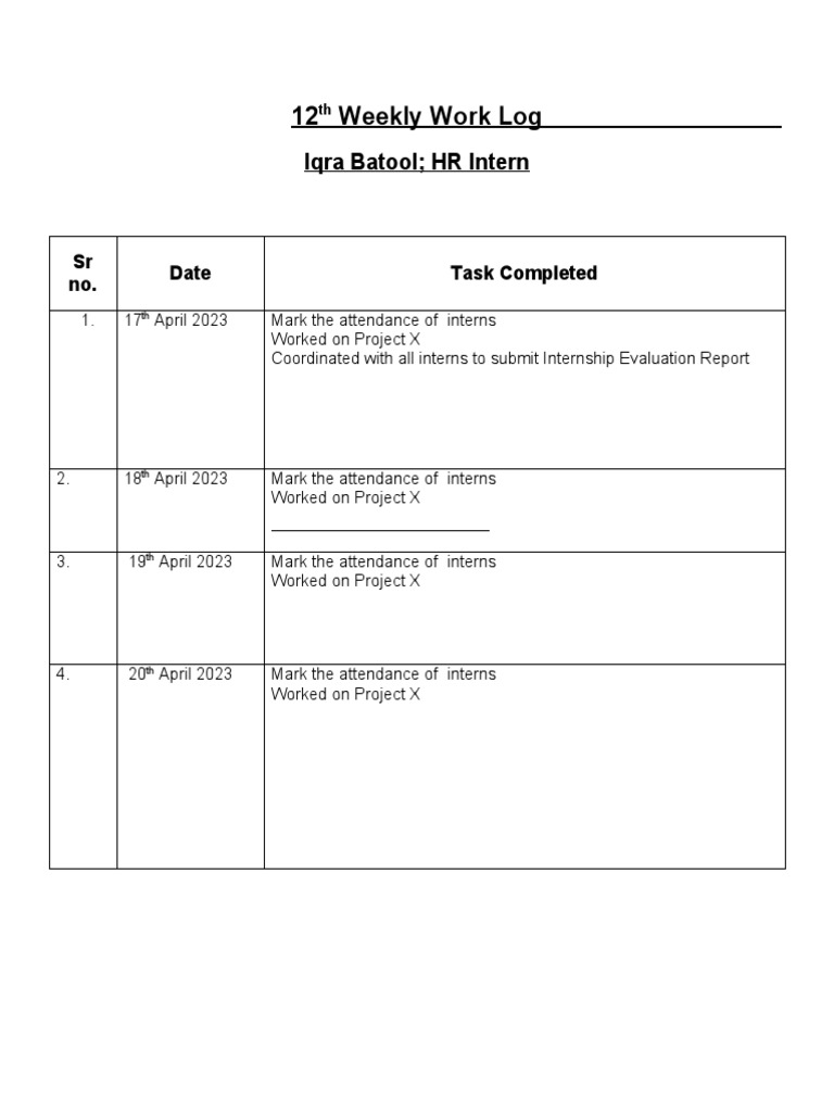 Weekly Work Log for HR Intern | PDF