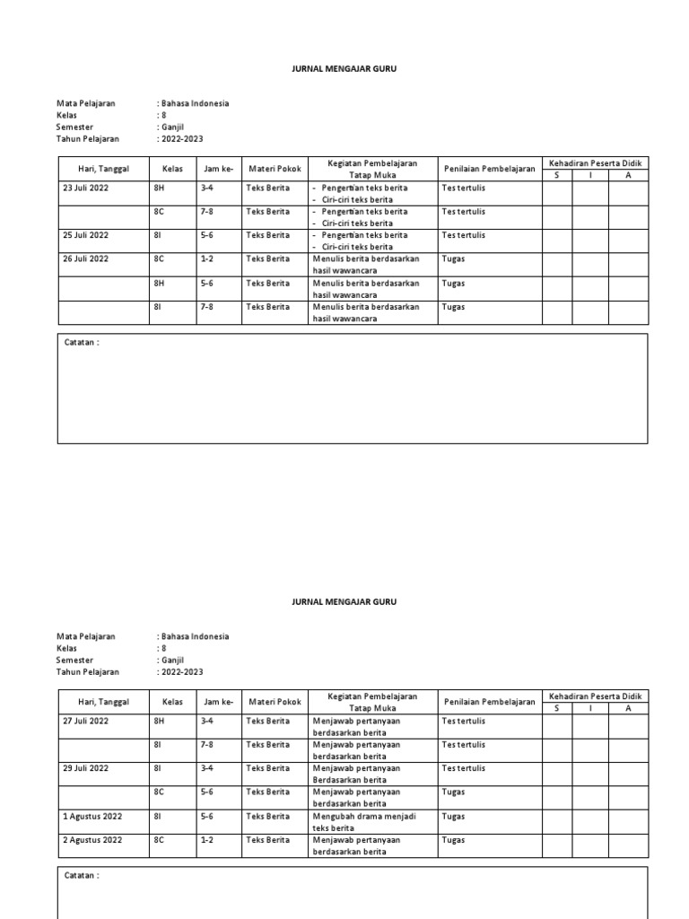 Jurnal Mengajar Bahasa Indonesia SMP | PDF
