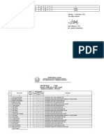 Leger Nilai Xii Iis-2