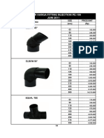 Daftar Harga Fitting Injection HDPE Import Export