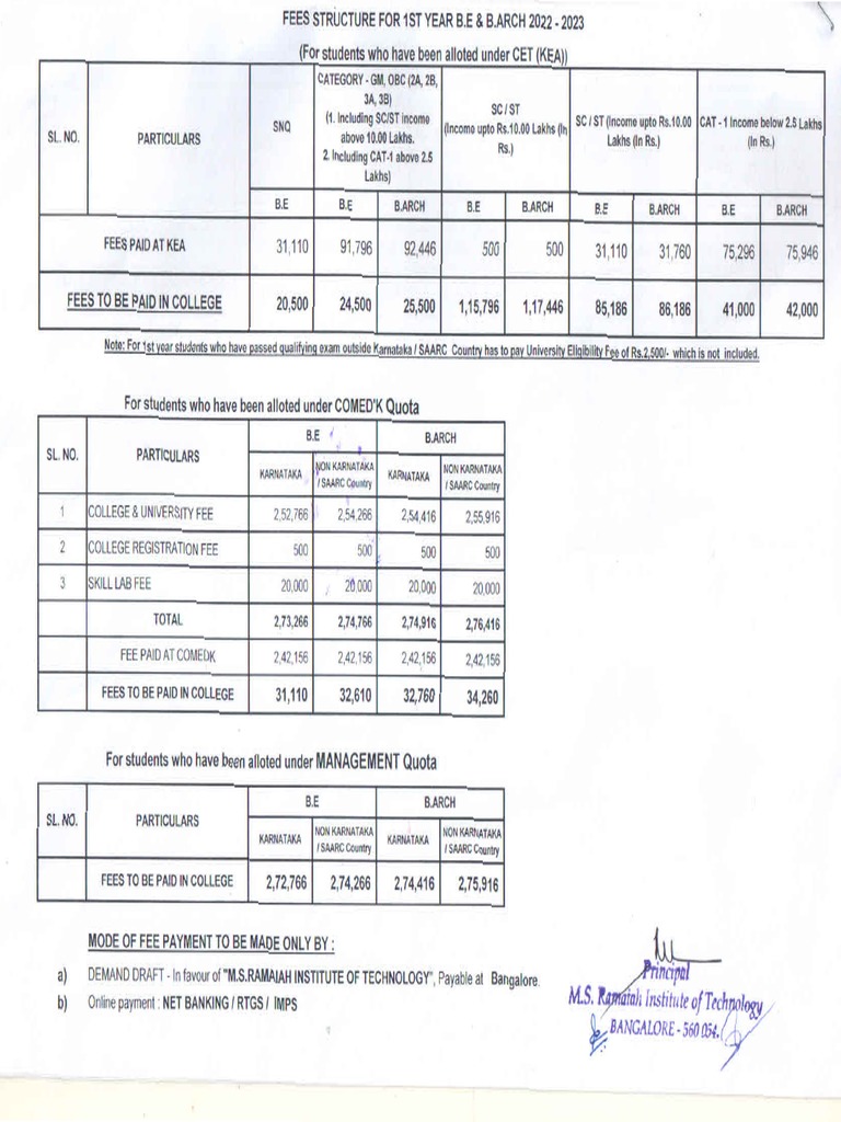 1st year b e b arch cet comed k mgt nri fees structure 2022