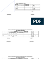 Daftar Uang Lembur 1