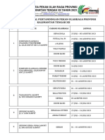 Jadwal Dan Venue Porpeov Xii Kalteng 2023