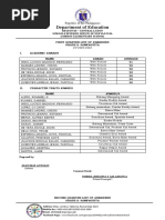 Grade 2 Sampaguita List of Awards 1st 2nd 3rd