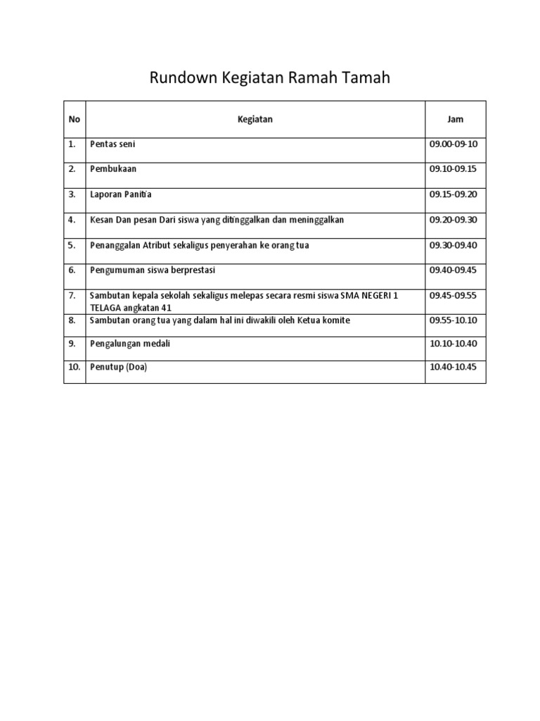 Rundown Kegiatan Ramah Tamah PDF