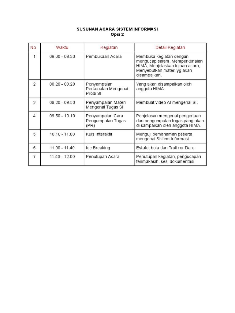 Acara Sistem Informasi: Agenda Lengkap | PDF
