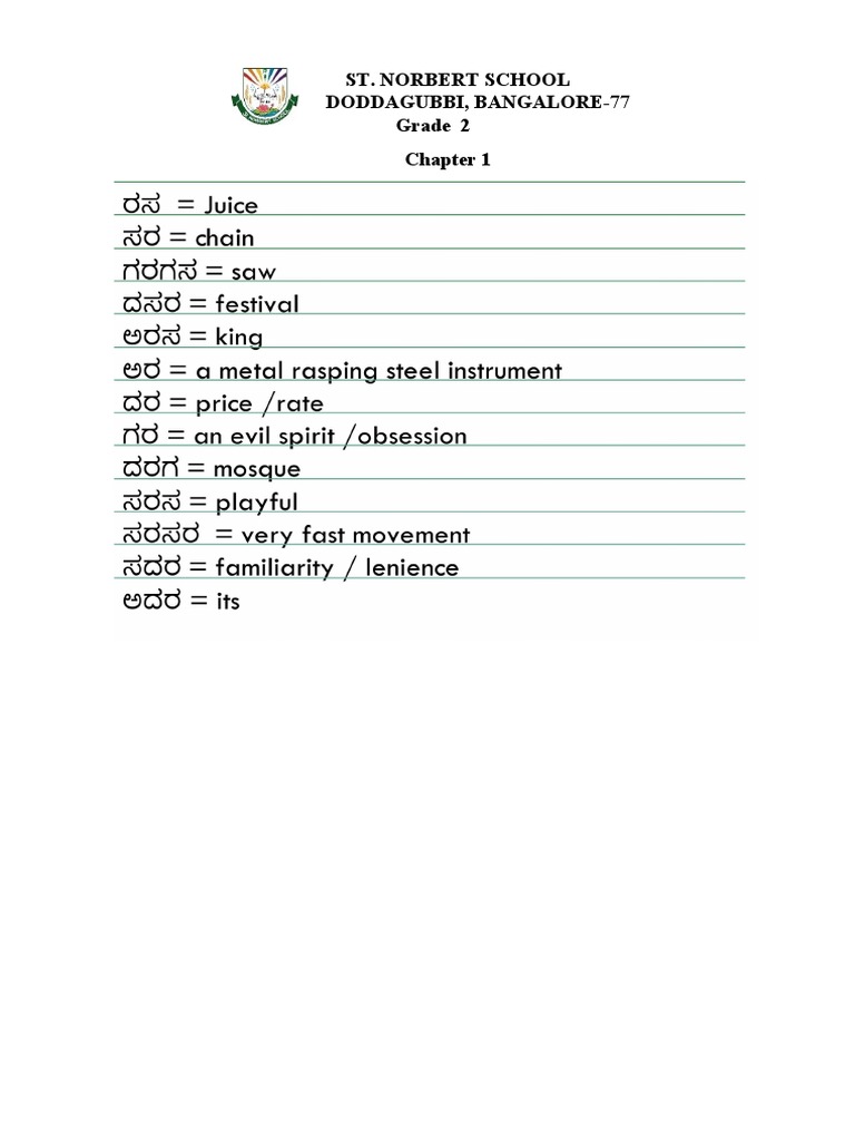 Kannada Word Meanings PDF