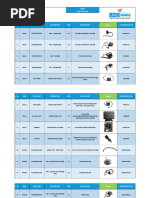 Pulsar 150 Wiring Diagram | PDF