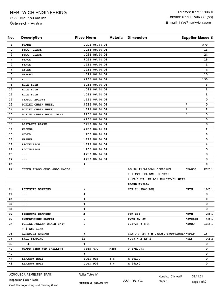 hertwich-engineering-no-description-dimension-material-norm-piece