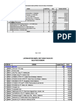 Usang 2015 CTK