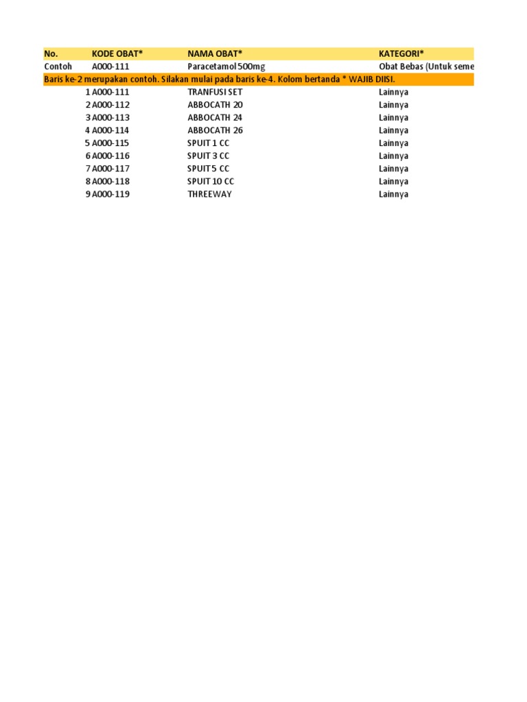 Obat | PDF