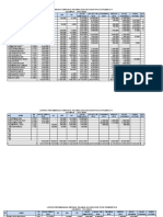 Lap Perkembangan Simp Dan Pinjm Tpa Maurole Semester I