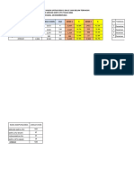 Persentase Dosis 1 Dan 2-1