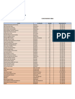 Planilha Remuneração Funcionarios Obra