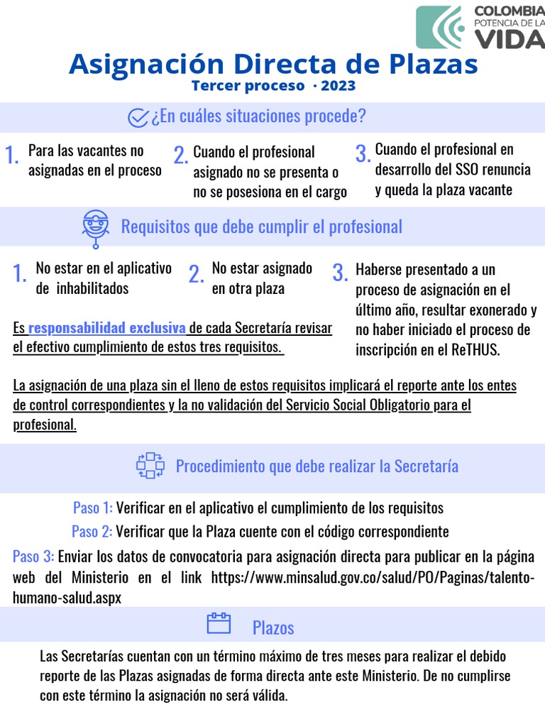Instructivo Asignacion Directa de Plazas Sso 2023 PDF