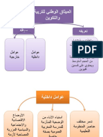 تلخيص الميثاق الوطني للتربية والتكوين