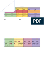 Puestos de Clase 8°D - 2023