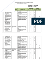 Kisi Kisi Aa 7 PHT Ganjil 2022-2023 Fix