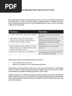 Reporting Aggregated Data Using The Group Functions