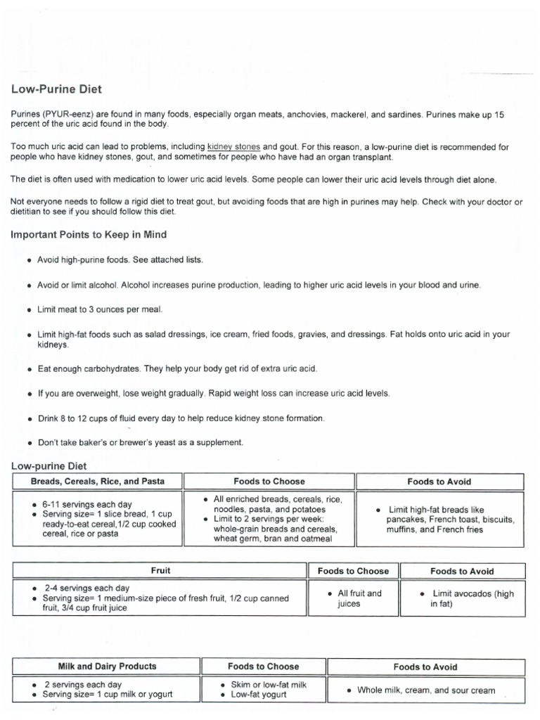 Low Purine Diet | PDF