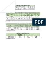 Días Efectivos de Trabajo (Mes) 24 Días Factor de Seguridad o Dilución 15 % Ley Del Mineral Explotado Oz/TM 0.27 Oz/TM