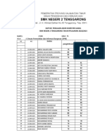 Nilai Pjok KLS X Dpib SMT Ganjil 2022