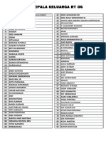 Daftar RT 06