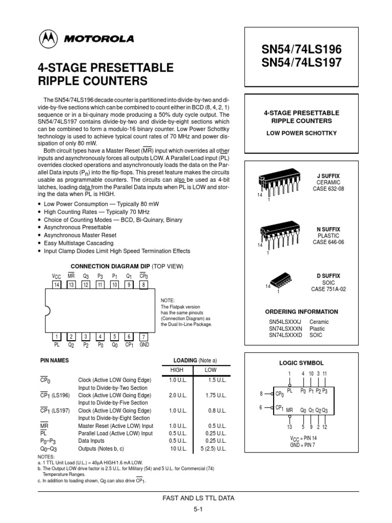 SN54/74LS196/197 Ripple Counters Guide | PDF