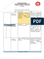 Plan Analítico Tecnología Tercero