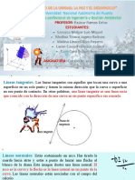 RECTAS TANGENCIALES Y RECTAS NORMALESñlñ