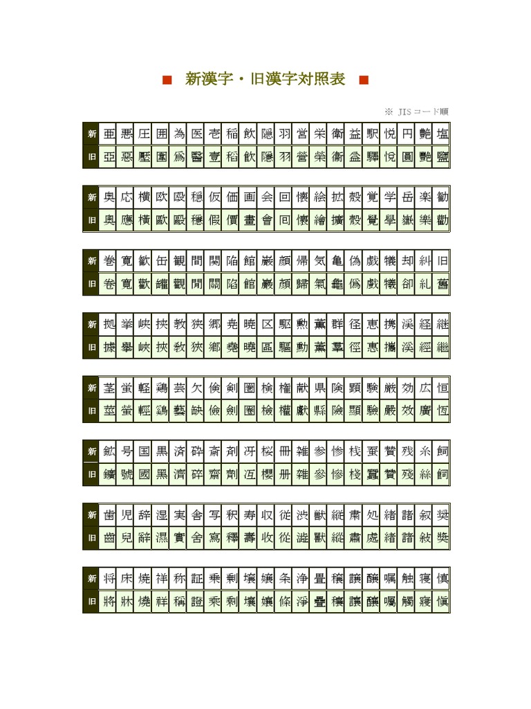 新漢字・旧漢字対照表| PDF