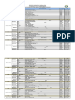 Block Examination Time Table For Second Semester 2022-2023