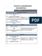 Requisitos de La Información Documentada de Servicio Técnico en Jopco