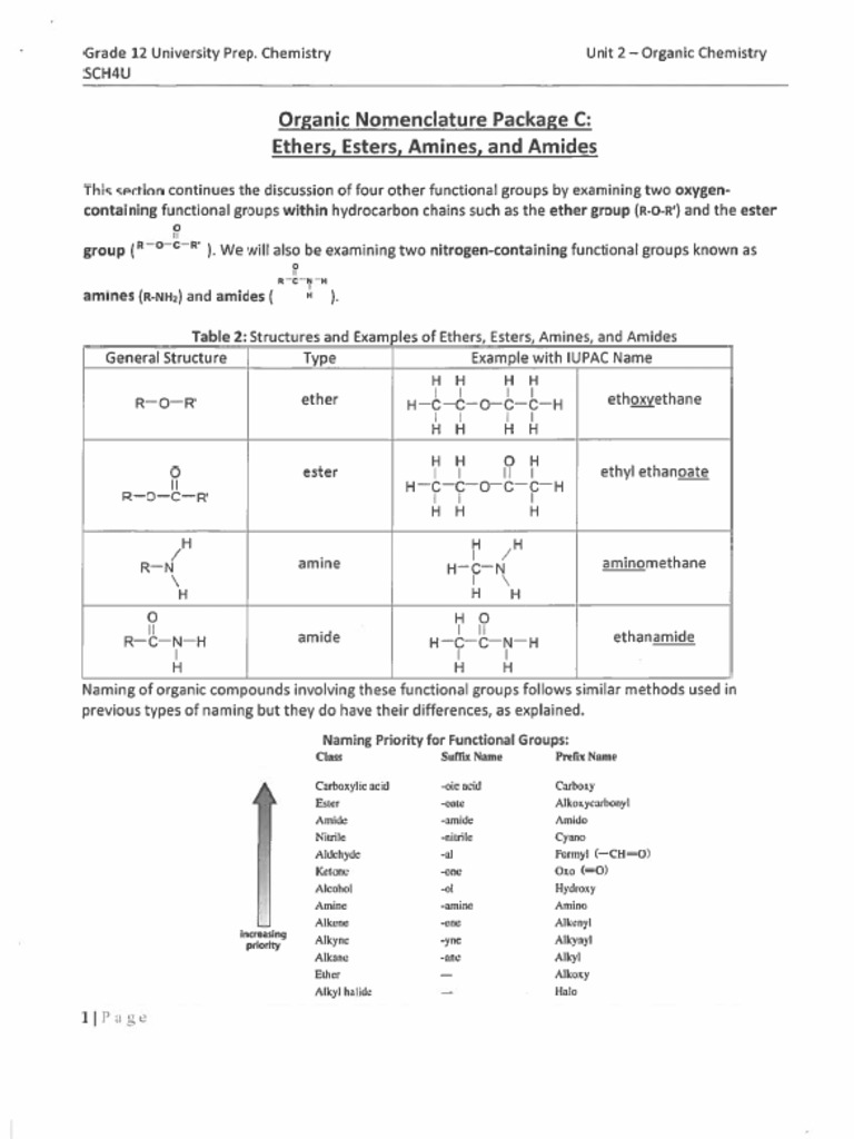 00 - Nomenclature Package - Part C (Revd) | PDF