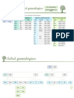 Generador de Árbol Genealógico1