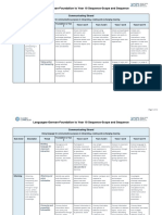 German - Sequence of Content