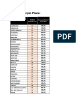 14.07 - Retenção e Class Average Parcial