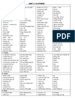 Unit 2 - CB