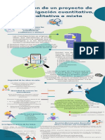 Infografia 