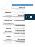 Macrociclo (Fases Sensibles) - Brayancharry