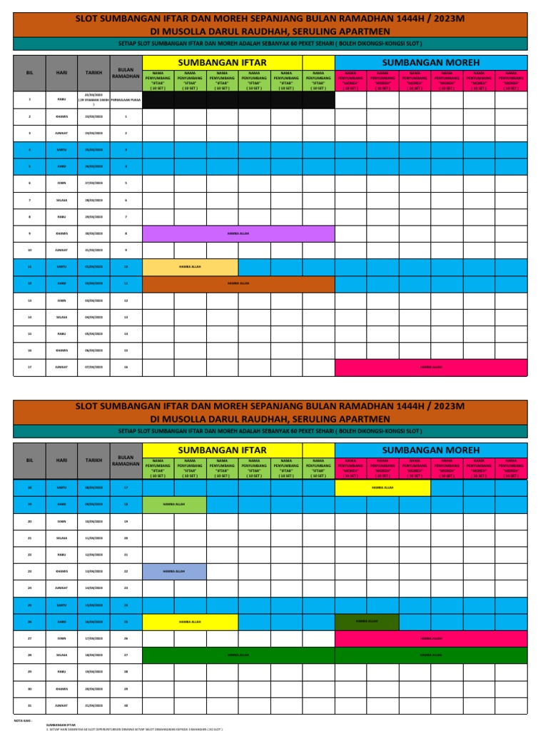 Jadual Iftar Dan Moreh Utk Info Pdf