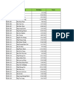 Excel Assignment 2