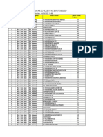 Aktivasi Akun Belajar Id Kabupaten Sumenep