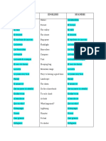 Spanish Terms With Appropriate Definitions