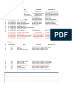 Update Data PPDB 2023-2024