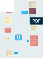 Proceso Administrativo