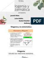 Filogenia y Sistematica