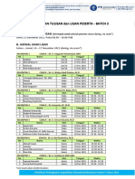 Jadwal Ujian Tulisan Dan Lisan - Peserta BATCH 3