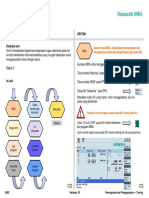 IN - 808D - GUT12 - Informasi Tambahan - Bagian 2